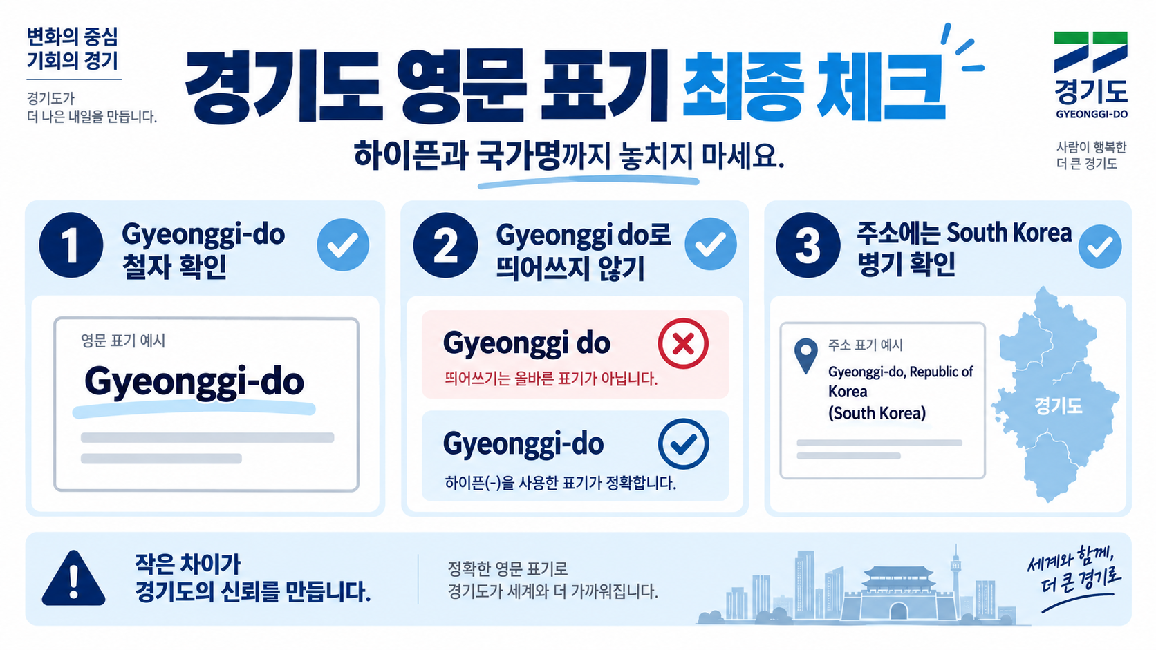 경기도 영어 표기 최종 점검 체크리스트 정보카드