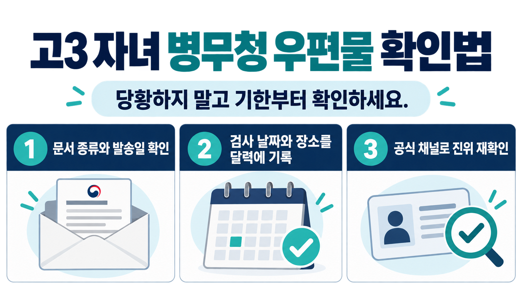 고3 자녀 병무청 우편물 확인 안내 정보카드
