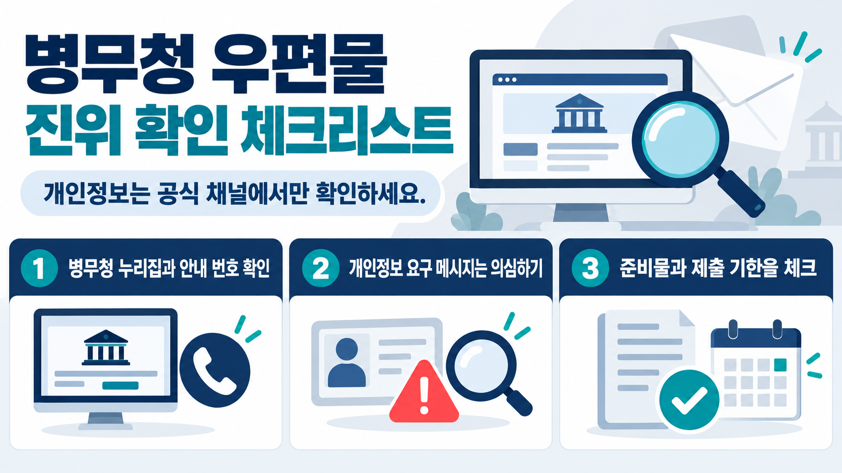 병무청 안내 진위 확인과 준비물 체크리스트 정보카드