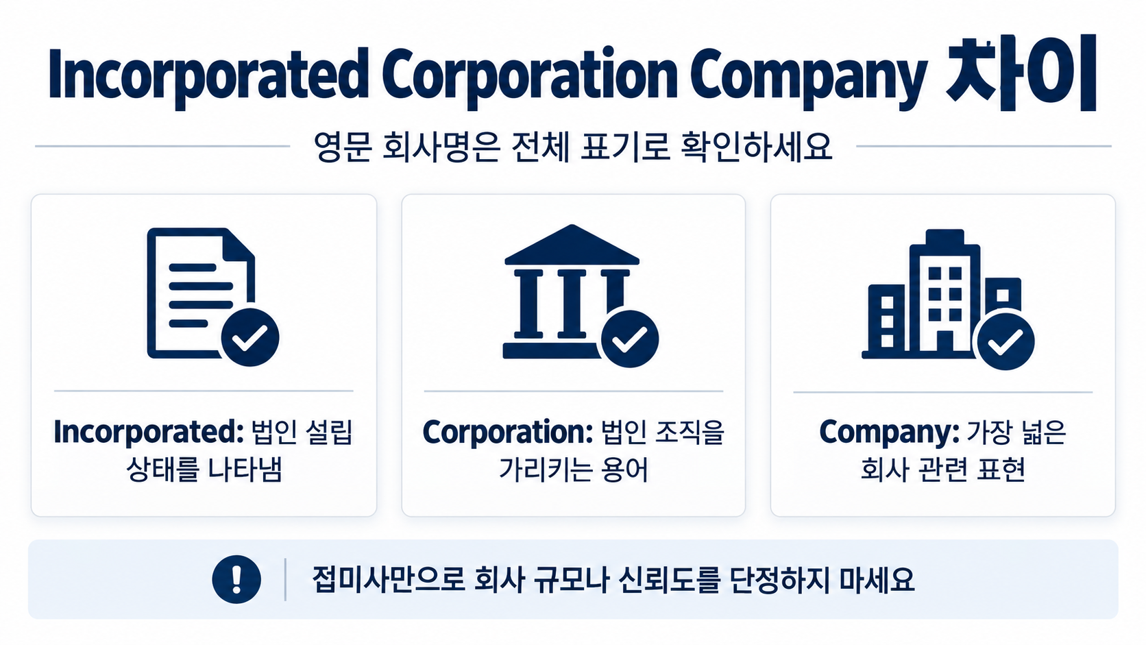 Incorporated Corporation Company 차이를 정리한 영문 회사명 정보카드
