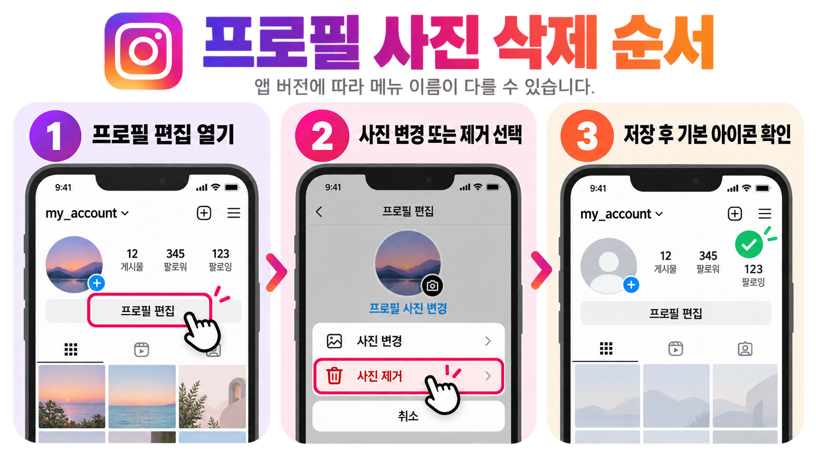 프로필 사진 삭제와 저장 순서를 보여주는 정보카드