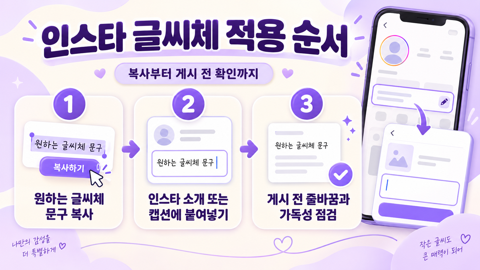 인스타 프로필 글씨체 적용 순서를 보여주는 정보 카드