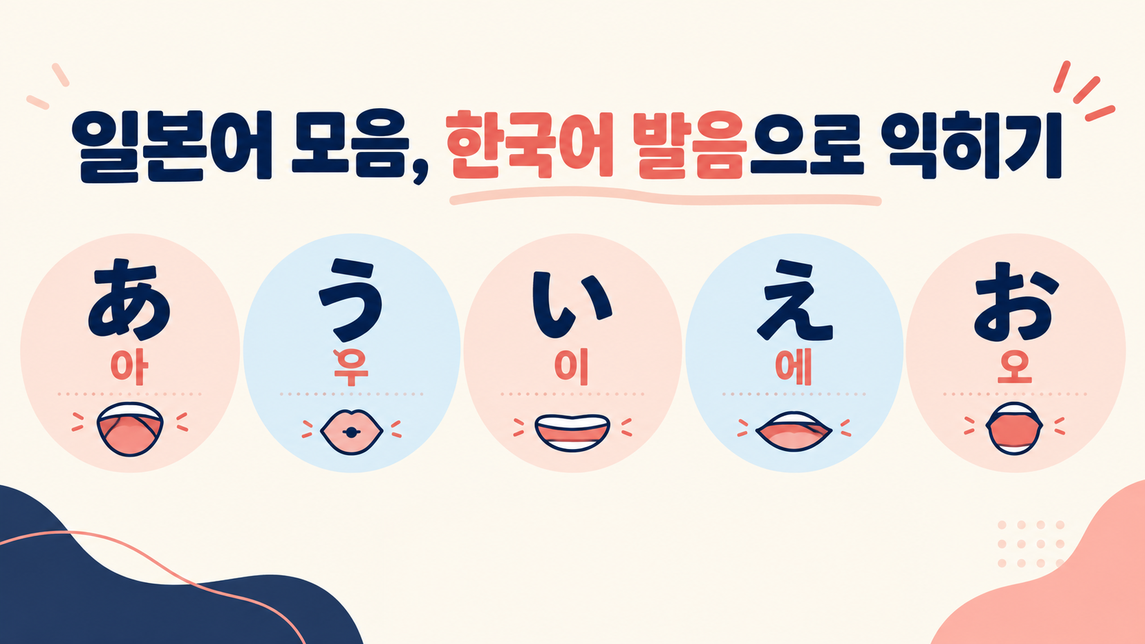 일본어 모음 あいうえお와 한국어 발음을 연결한 정보카드