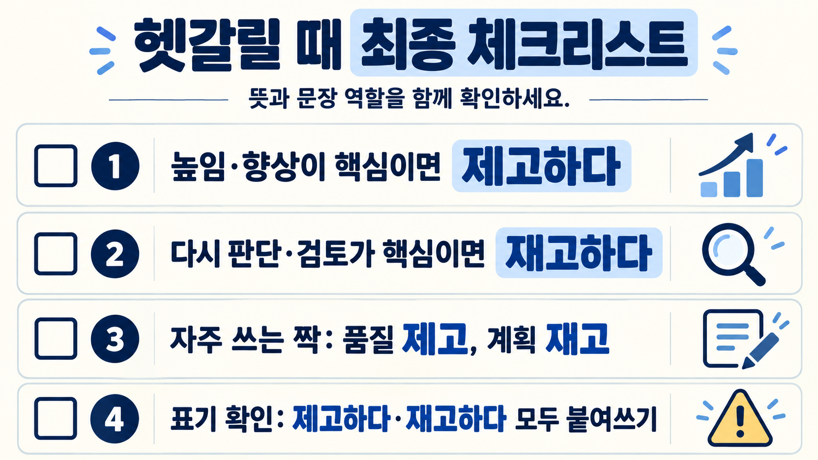 제고하다와 재고하다 사용 전 점검 항목 정보 카드