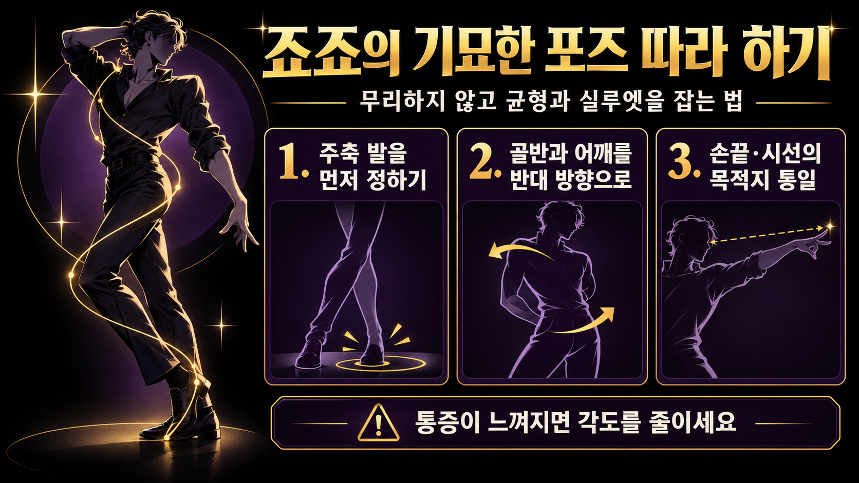죠죠의 기묘한 포즈 균형과 실루엣 가이드 정보카드