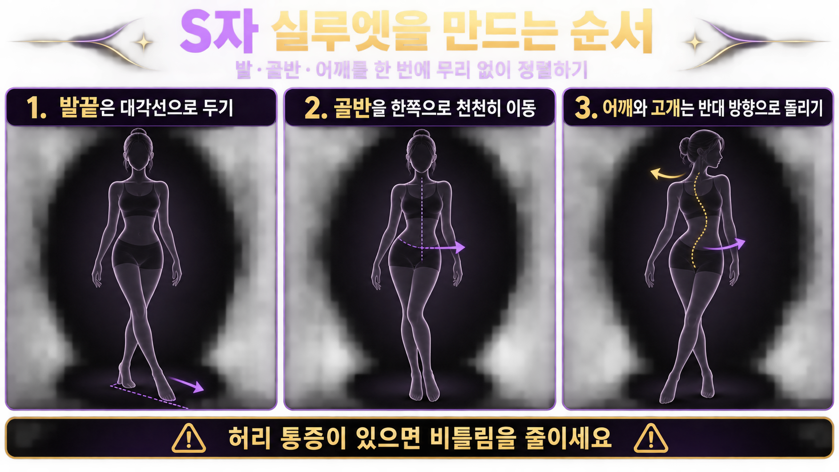 기묘한 포즈 중심축 3단계 정보카드