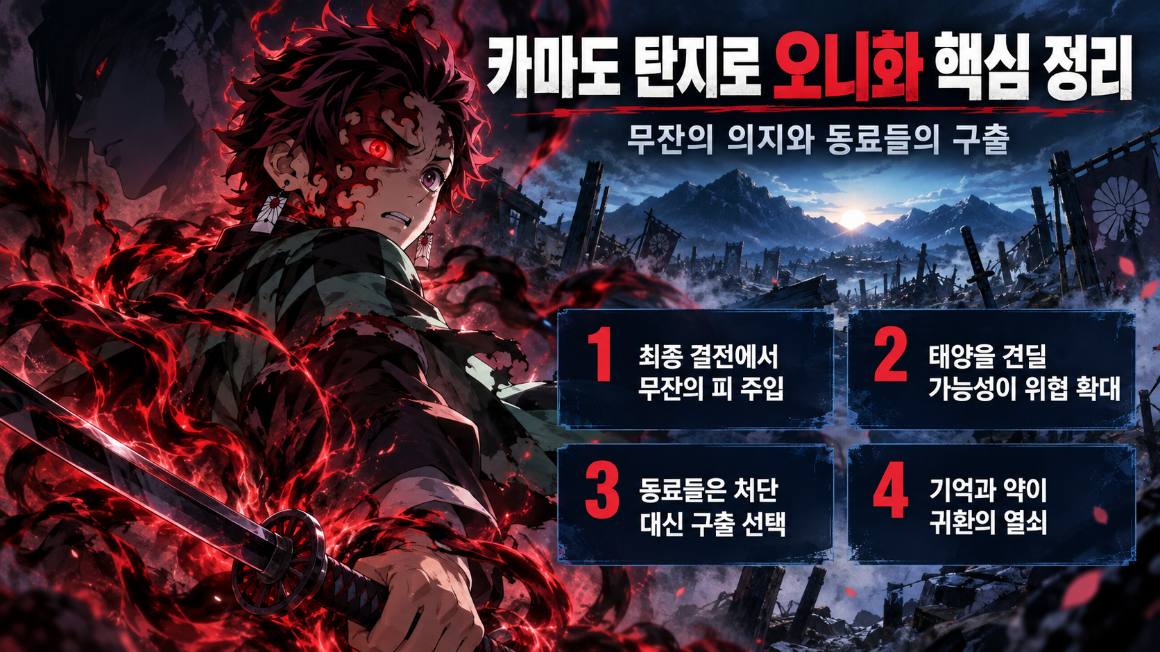 카마도 탄지로 오니화 핵심 내용을 정리한 정보 카드