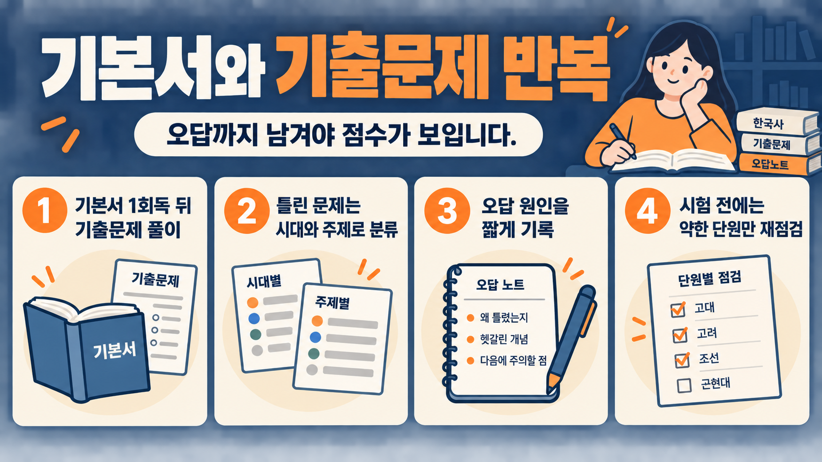 한능검 시험 직전 점검 항목 정보카드