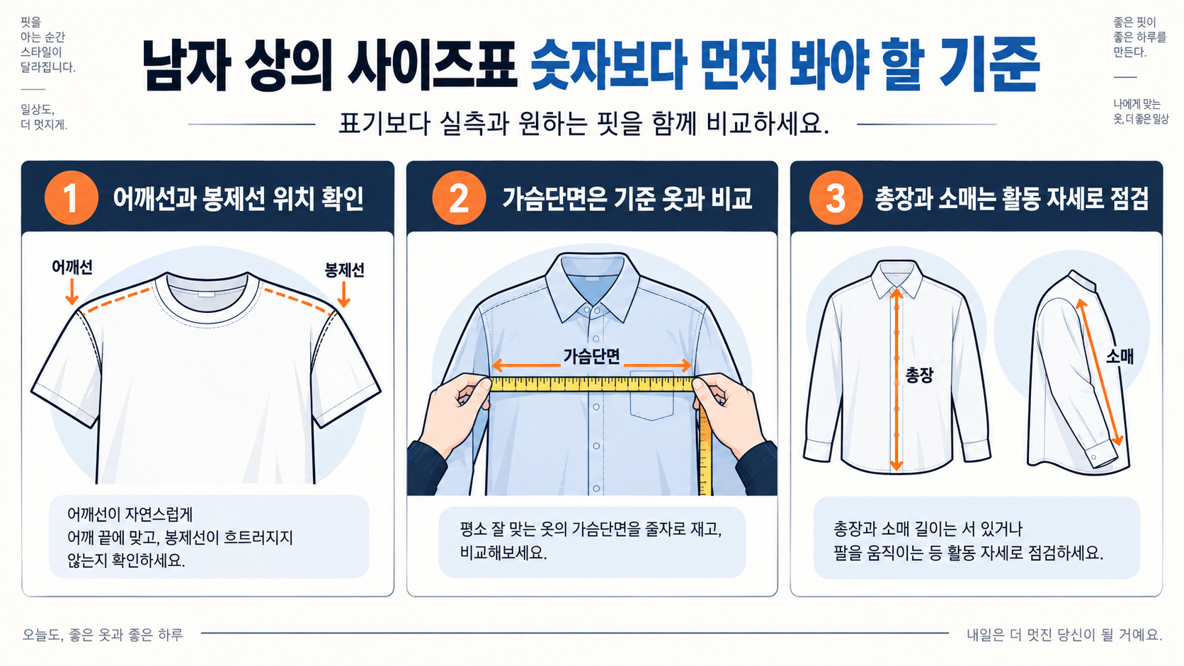 남자 상의 사이즈표를 실측 기준으로 설명하는 정보카드