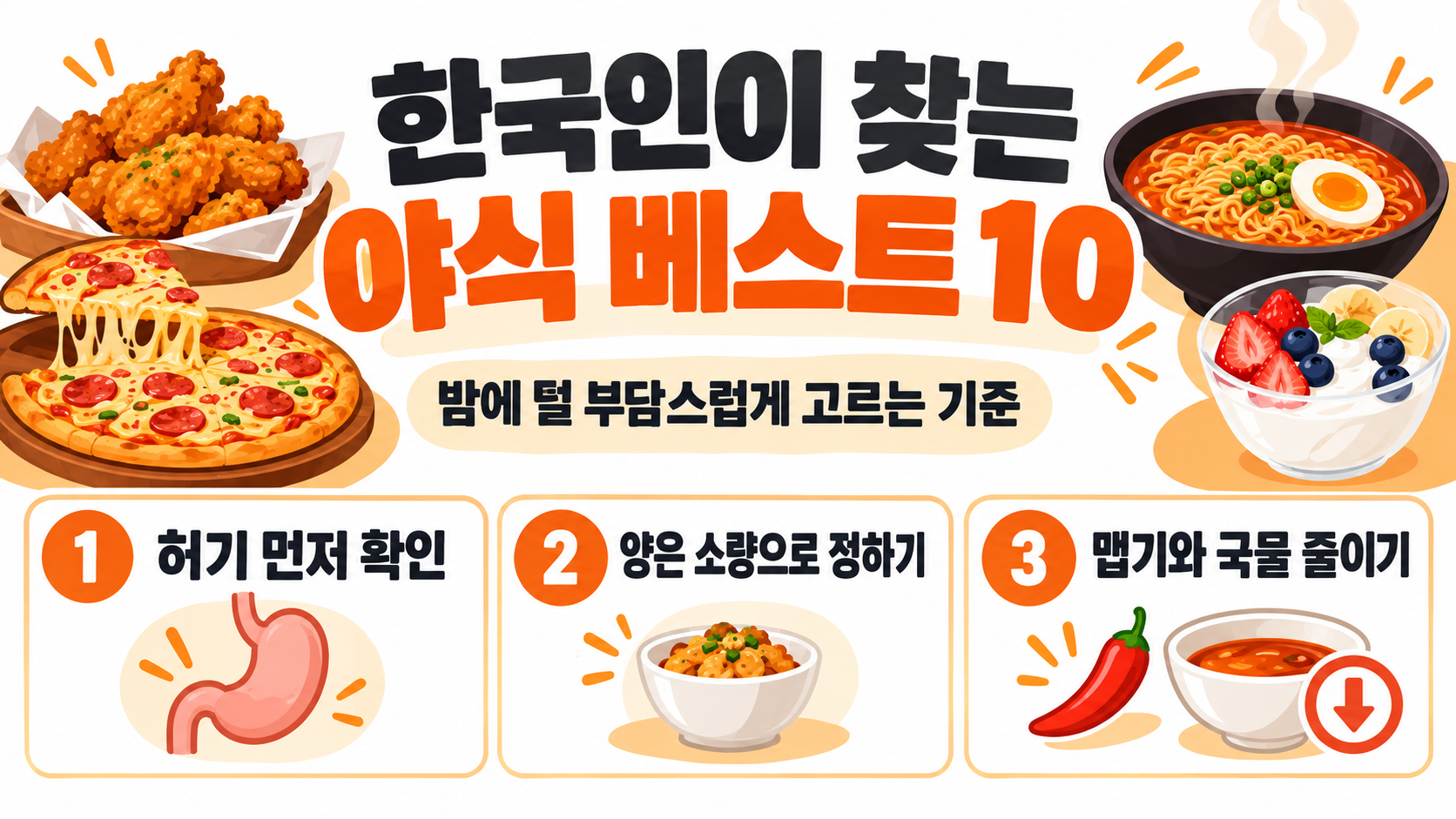 야식 베스트 10을 정리한 한국형 정보카드