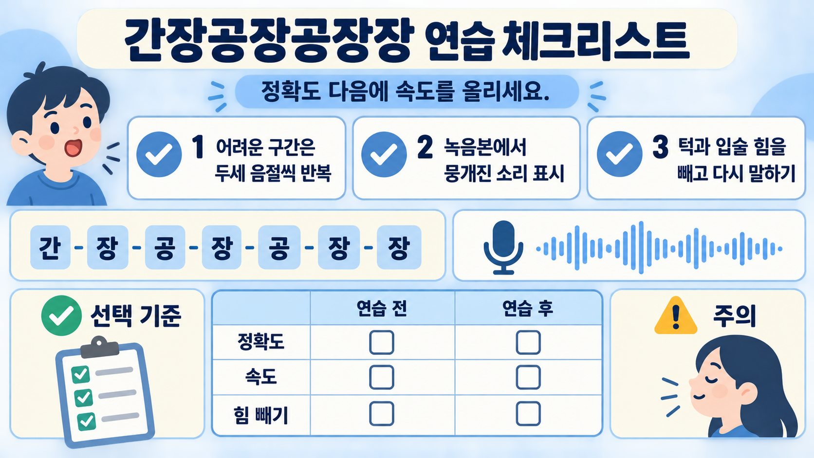 발음 연습 녹음 점검 체크리스트 정보카드