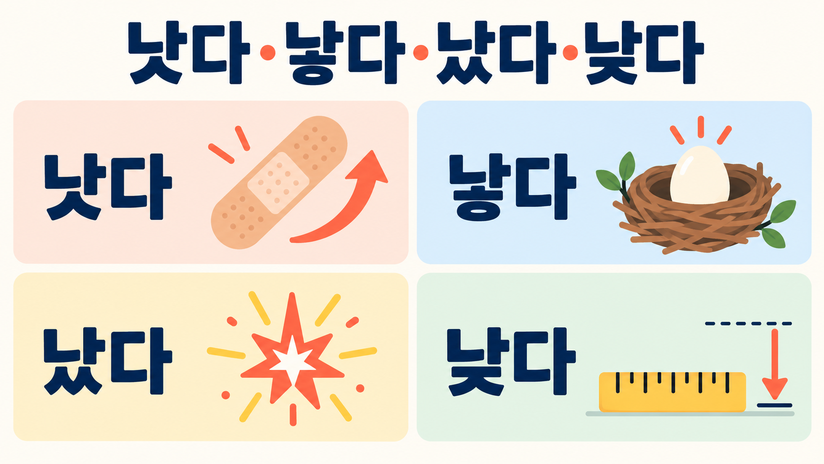 낫다 낳다 났다 낮다 네 단어의 뜻을 비교한 한국어 맞춤법 정보 카드