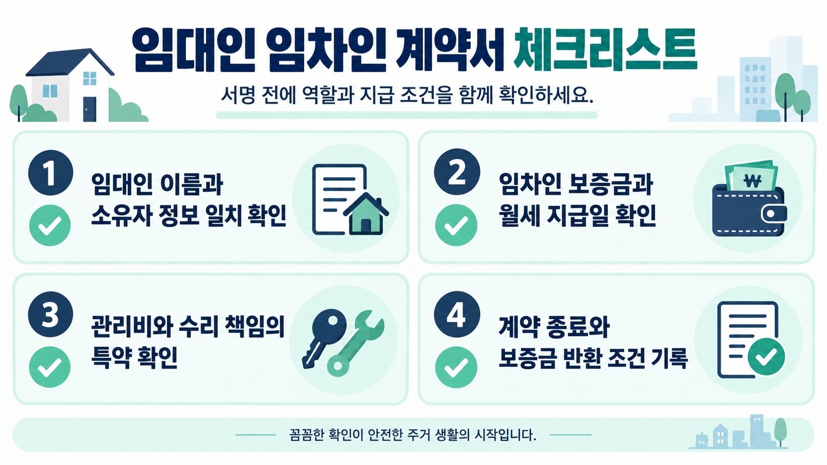 수리 책임과 계약서 확인 기준을 정리한 한국어 정보카드