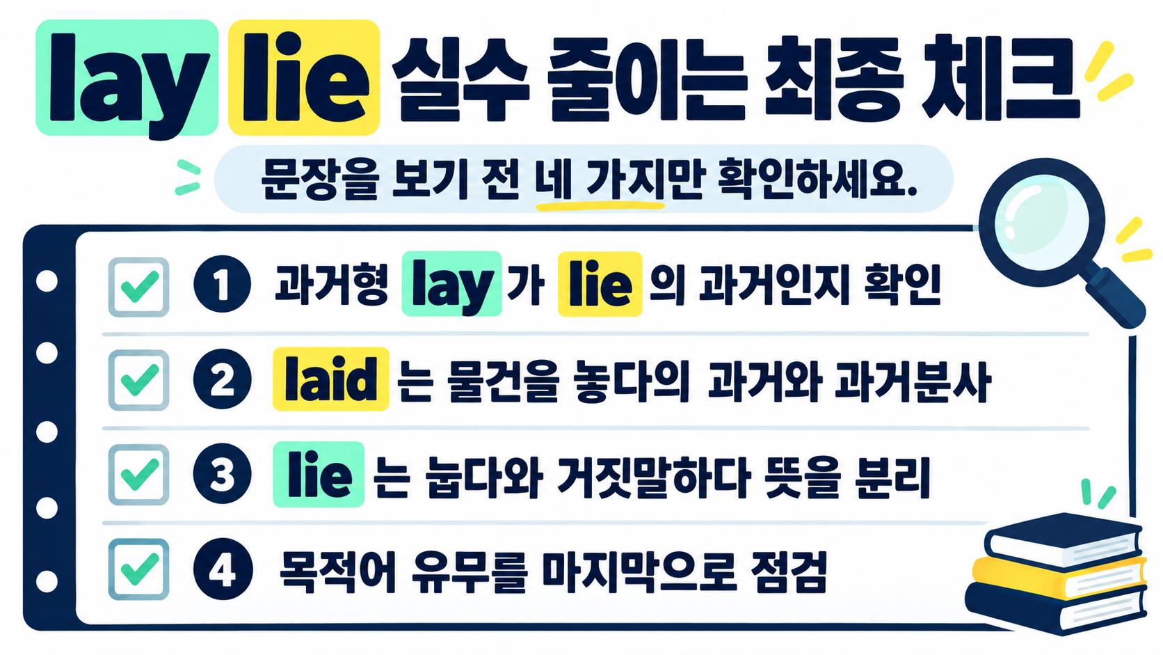 lay lie 사용 전 점검 항목을 담은 한국어 정보 카드
