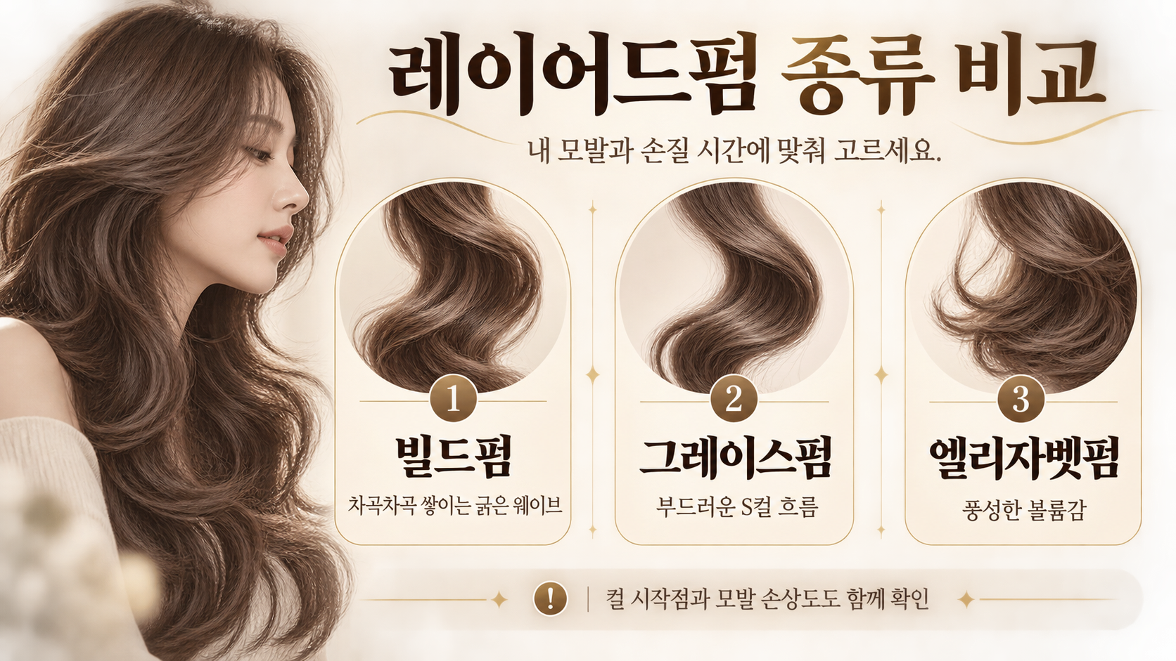 레이어드펌 종류를 비교한 한국어 헤어스타일 정보카드