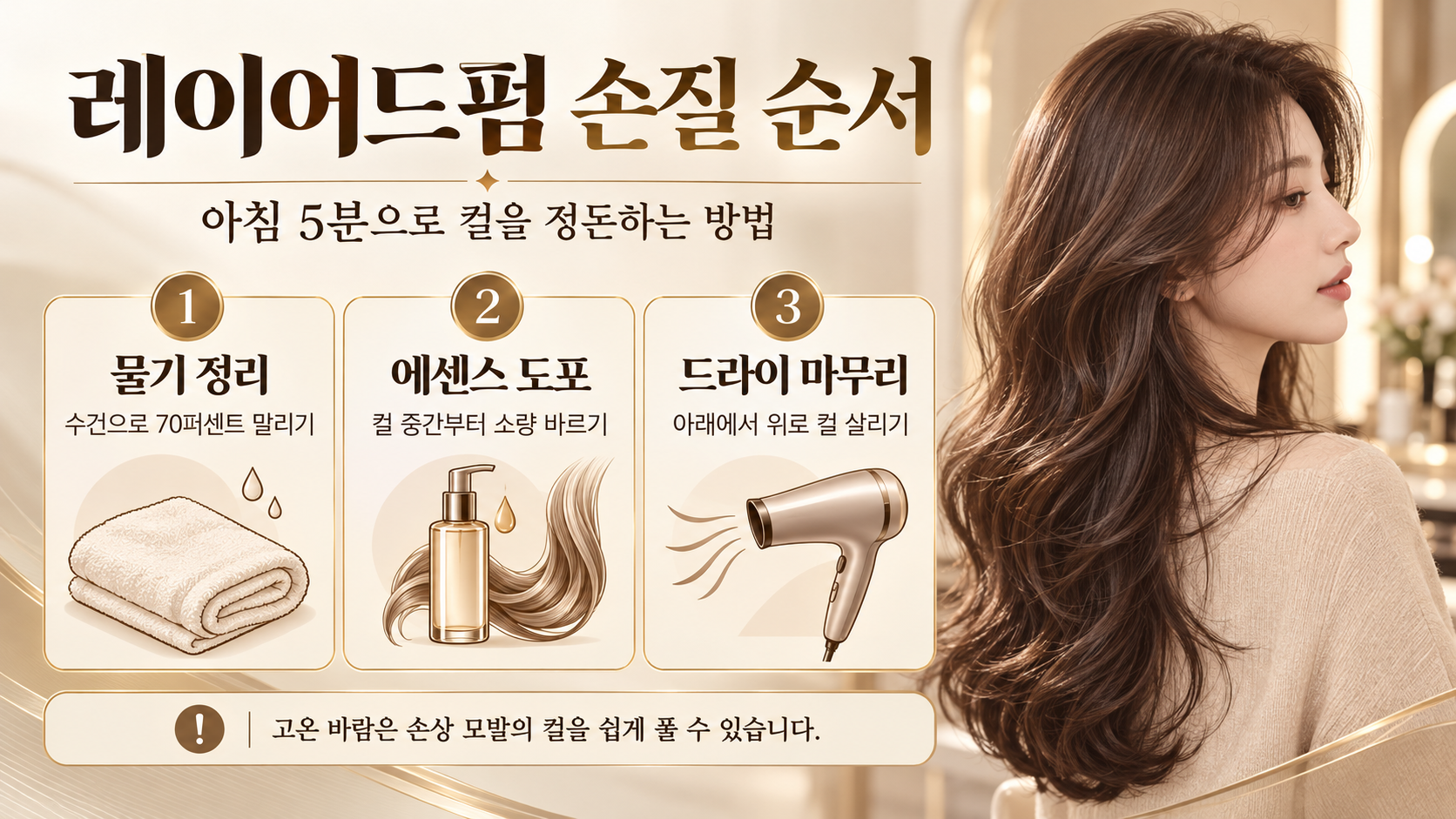 빌드펌 그레이스펌 엘리자벳펌 선택 순서를 보여주는 정보카드