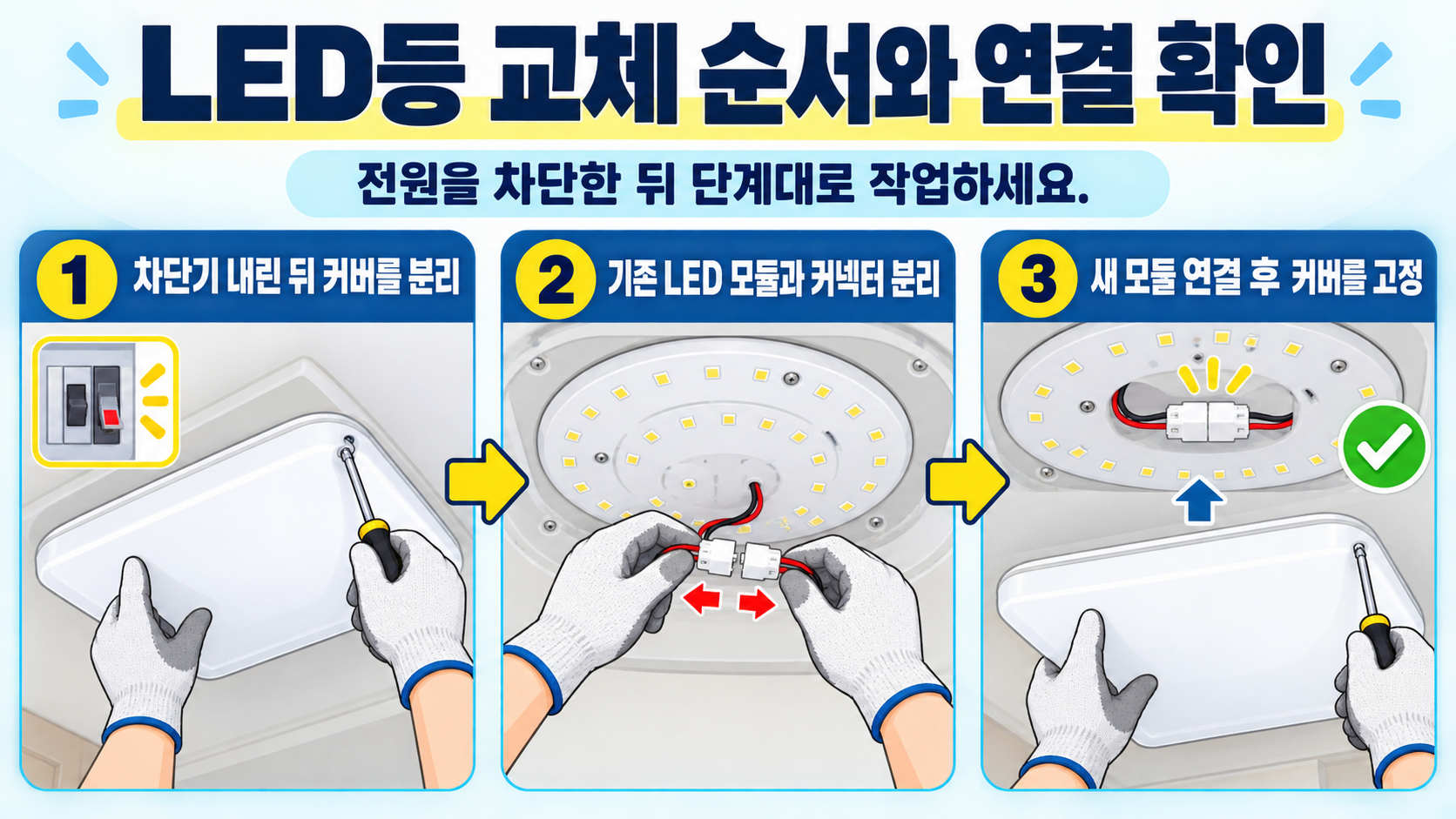 LED등 분리와 설치 순서를 정리한 정보카드