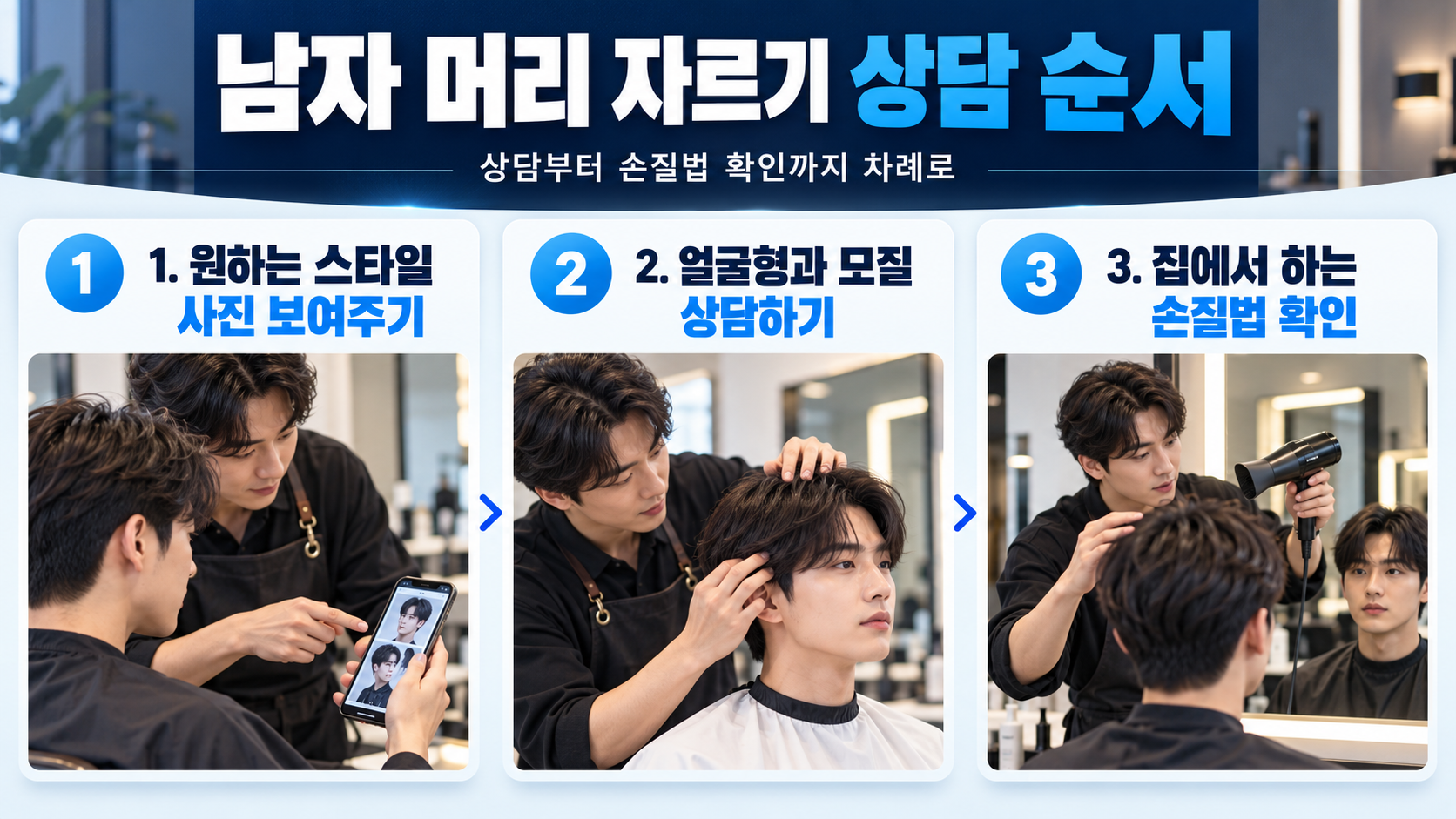 남자 머리 자르기 전후 단계별 체크 정보카드