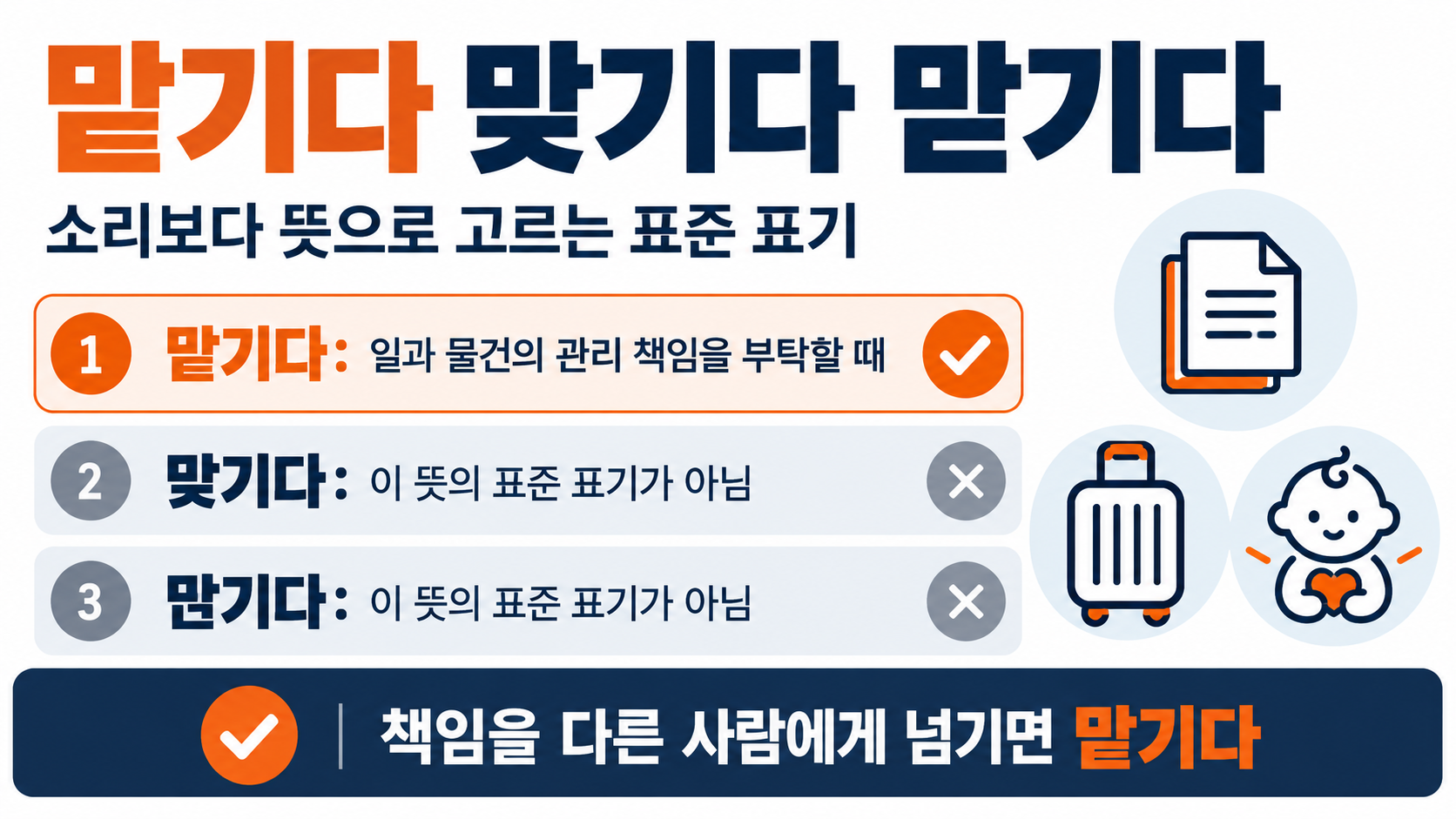 맡기다 맞기다 맏기다 맞춤법 핵심을 정리한 정보카드