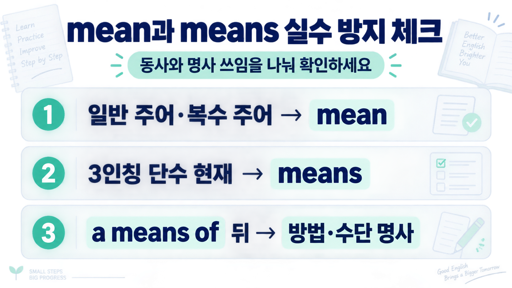 mean의 의미와 자주 쓰는 표현을 점검하는 한국어 정보카드