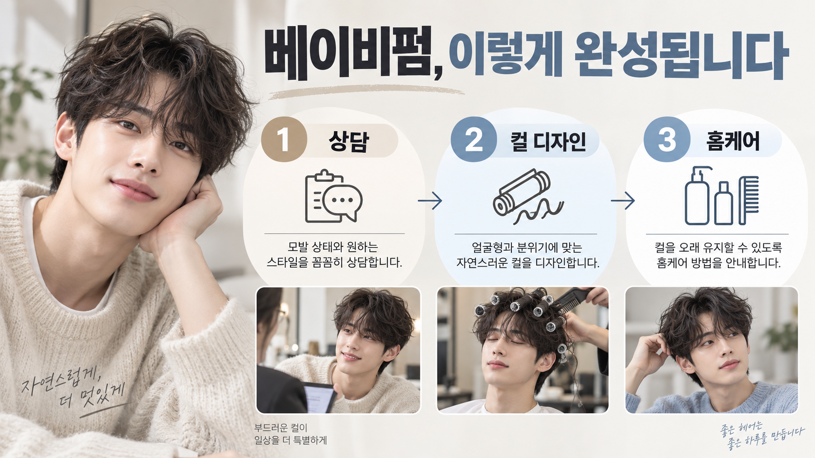 남자 베이비펌 상담부터 시술과 손질까지 단계 인포그래픽