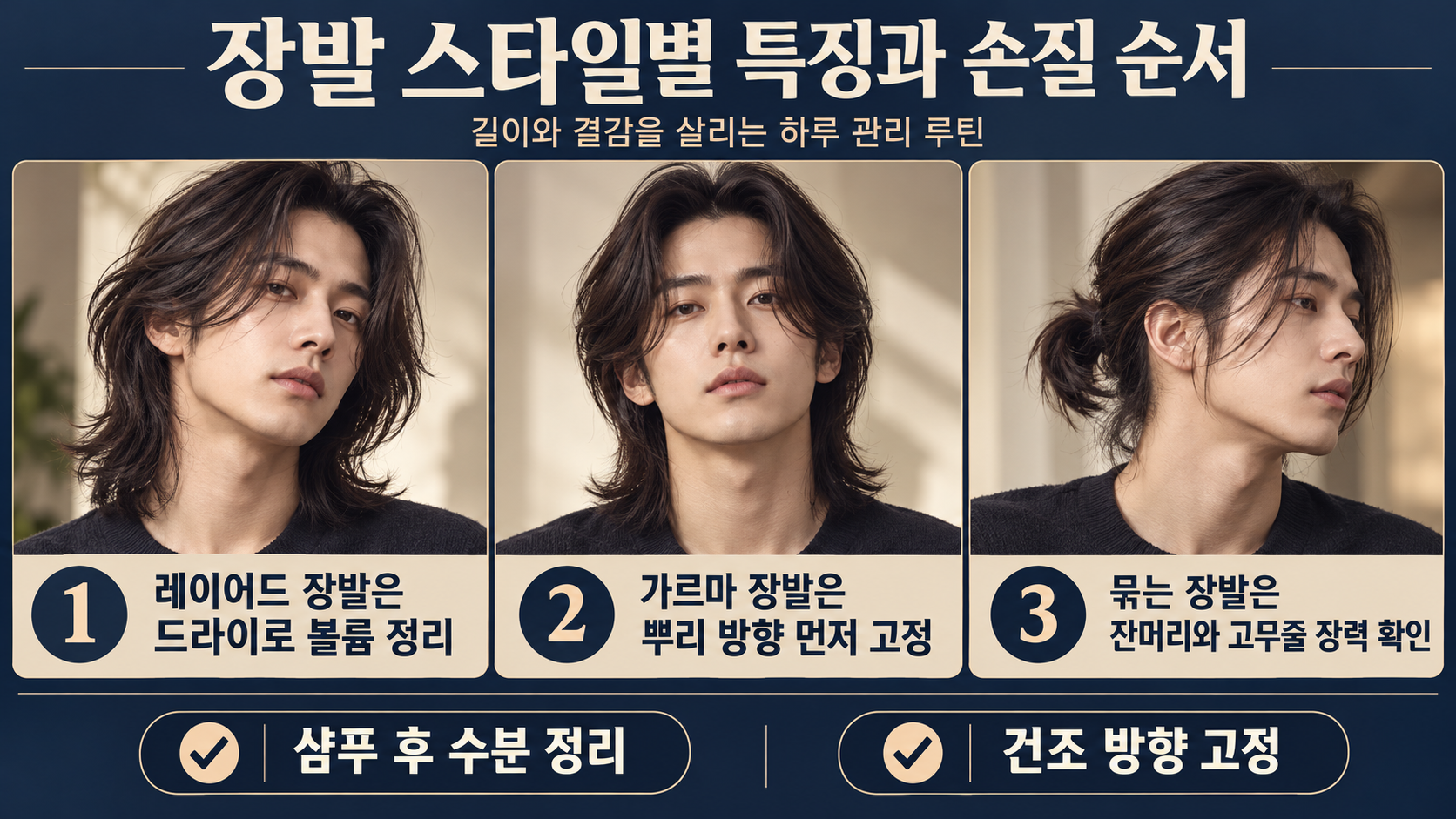 남자 장발을 기르는 단계와 관리 방법 정보 카드