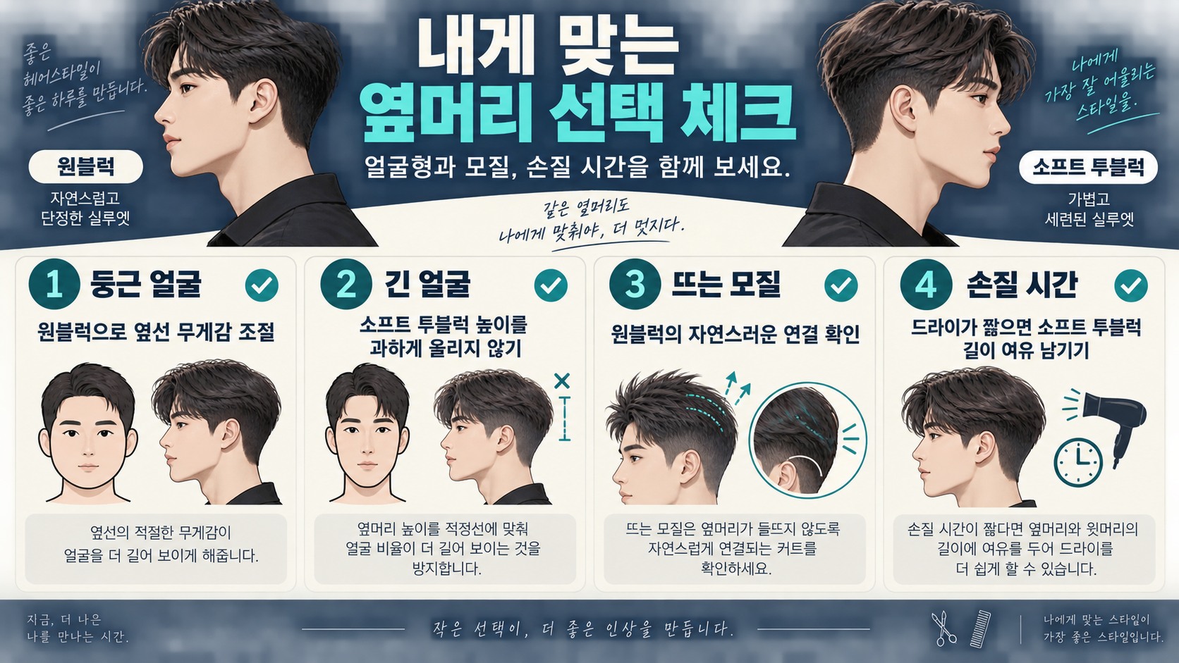 남자 헤어스타일 상담 전 체크리스트 정보카드