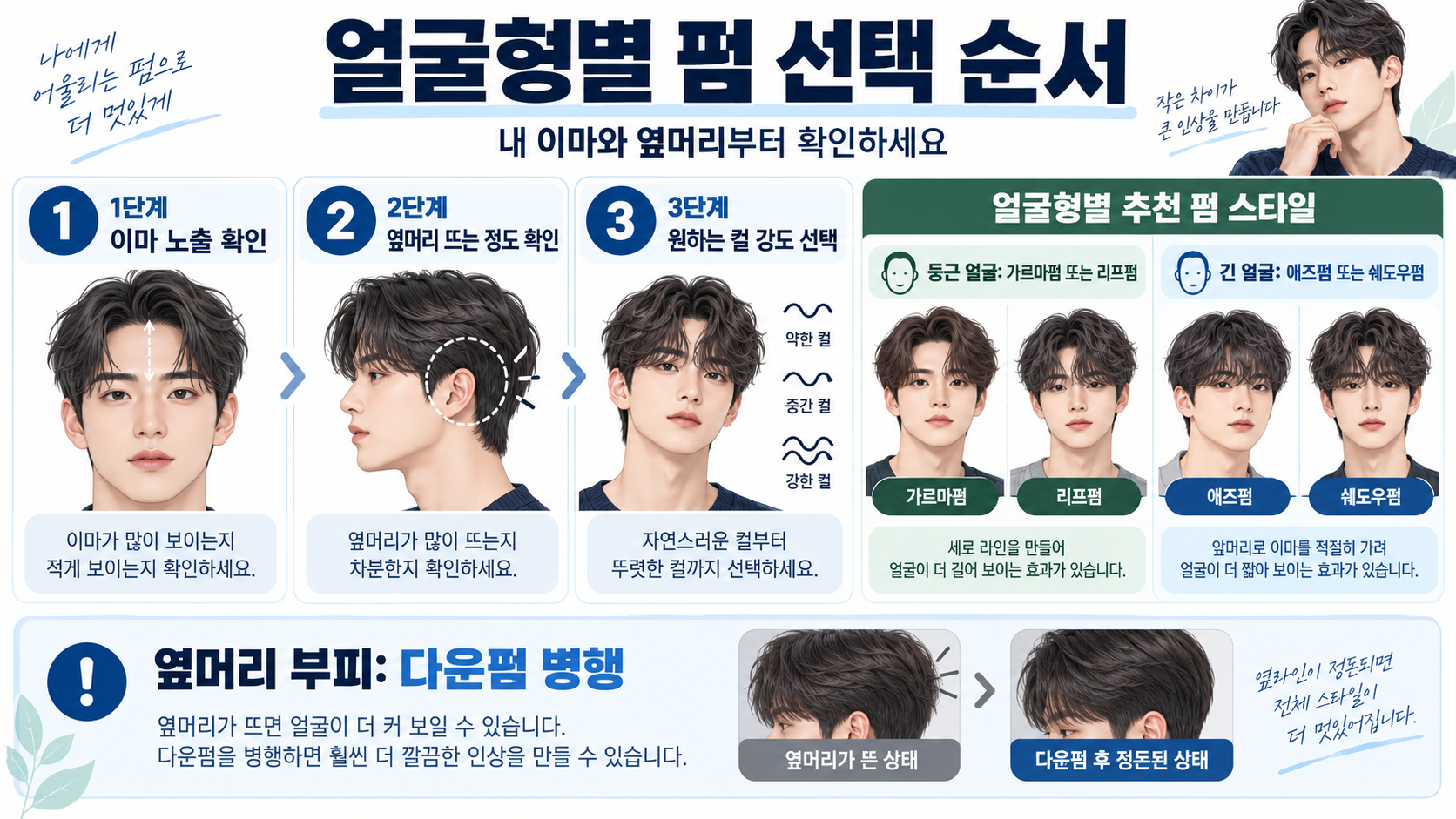 가르마펌과 애즈펌 선택 순서를 안내하는 정보 카드