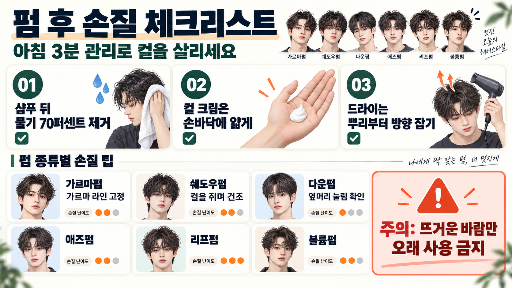 남자 펌 상담 전 체크리스트 정보 카드