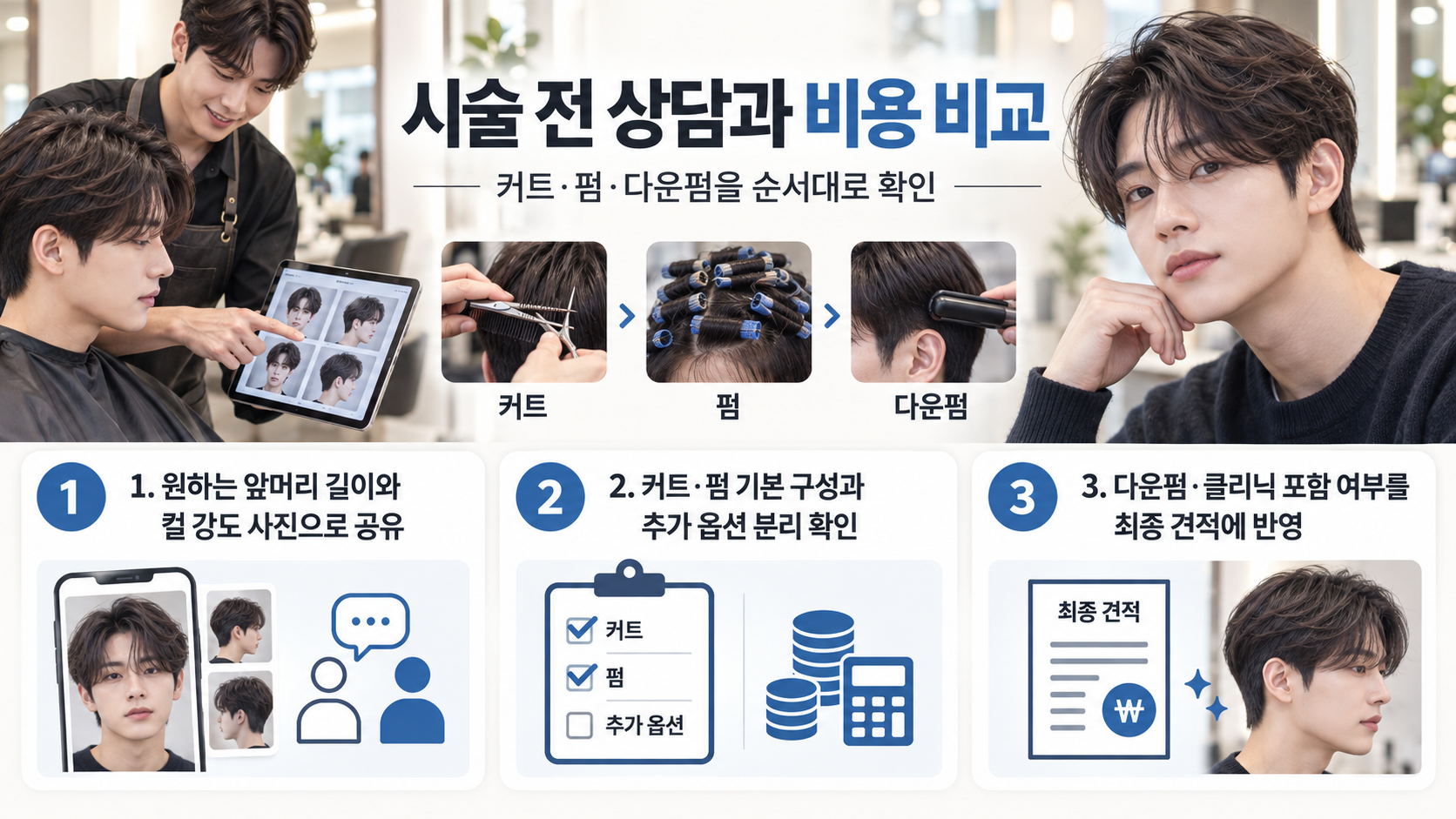 시스루 댄디컷 펌 시술과 드라이 순서를 설명한 정보카드