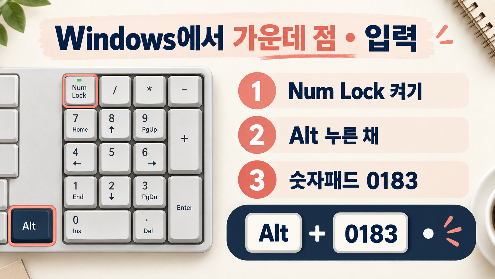 윈도우에서 Num Lock을 켜고 Alt와 숫자패드 0183으로 가운데 점을 입력하는 정보카드