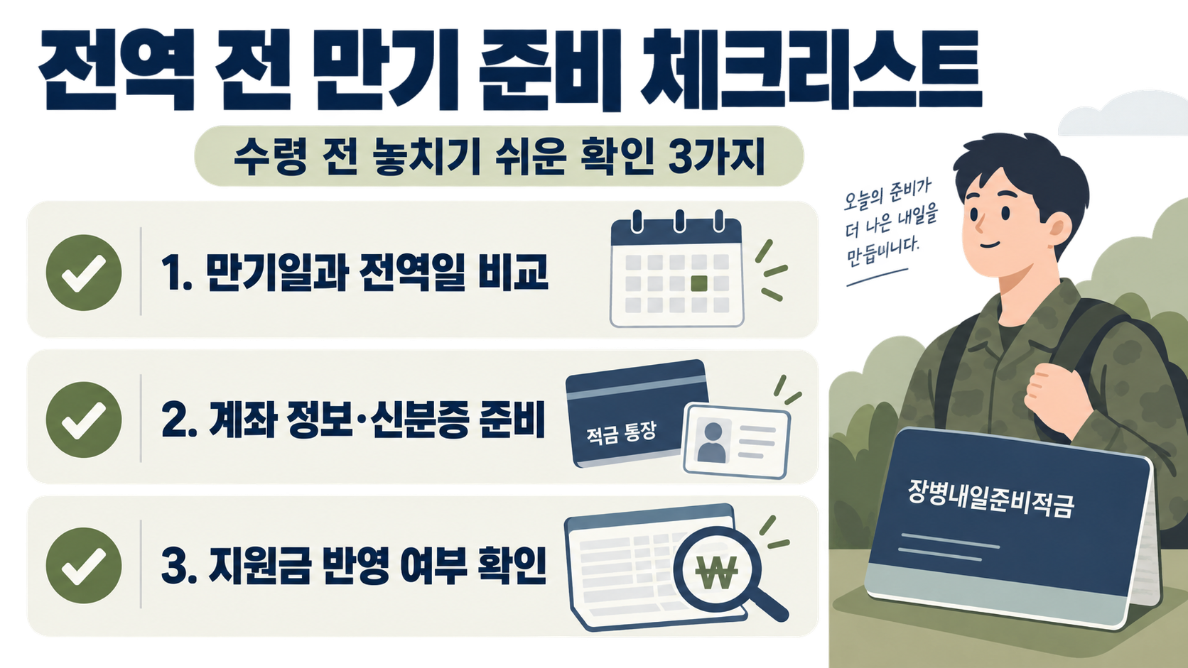 전역 전 장병내일준비적금 만기 준비 체크리스트 정보카드