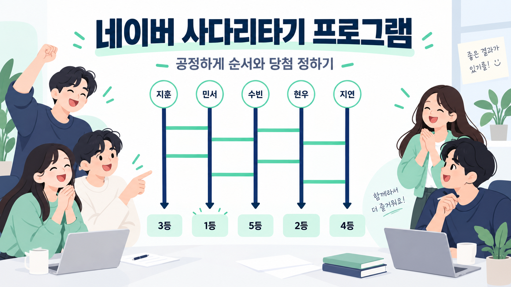 네이버 사다리타기 프로그램 활용법을 보여 주는 한국어 정보카드