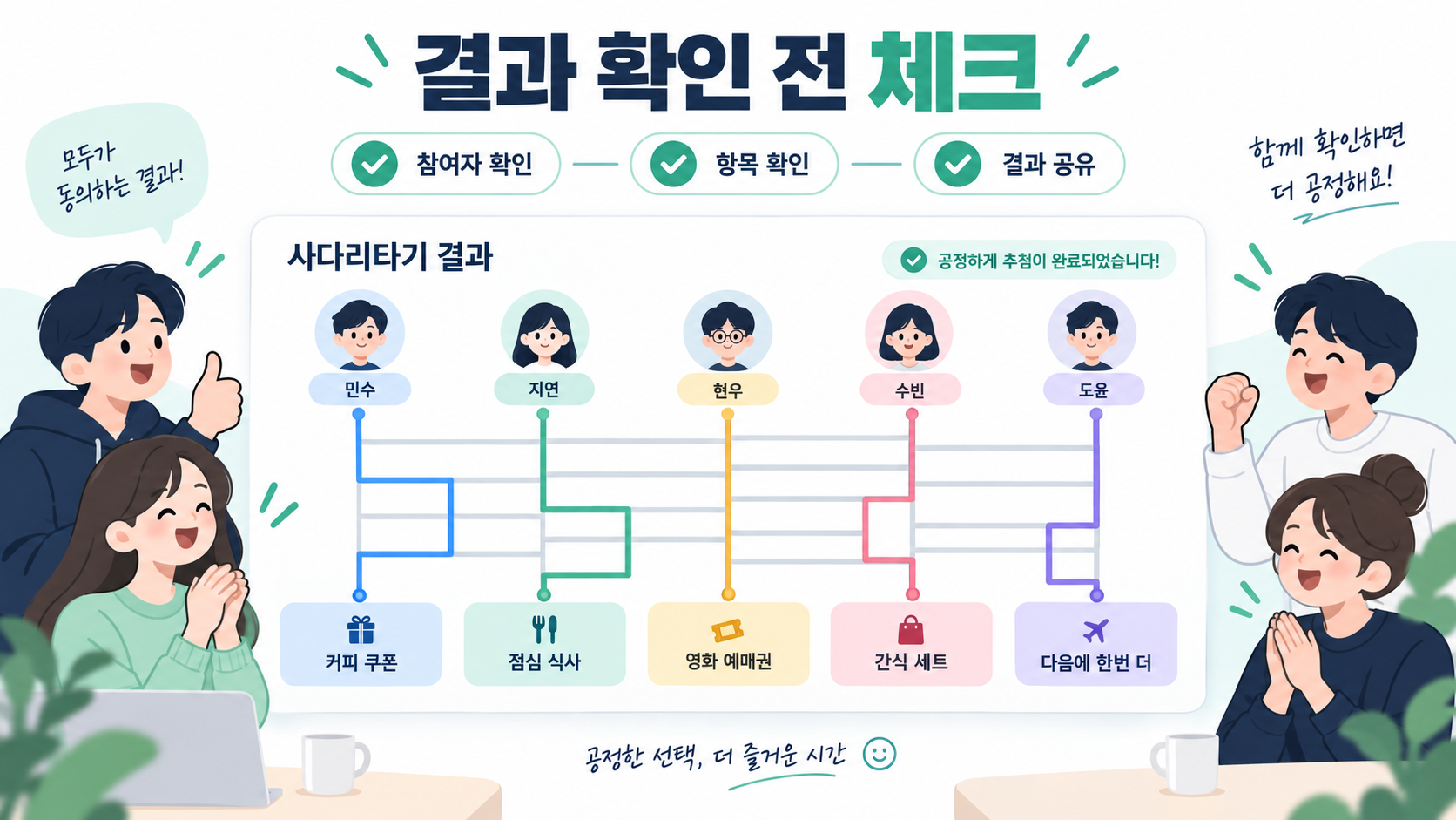 모임에서 사다리타기 결과를 함께 확인하는 장면