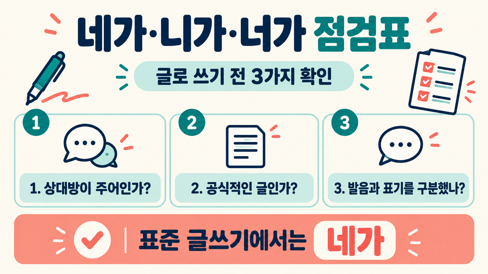네가·니가·너가 사용 전 점검표 한국어 정보카드