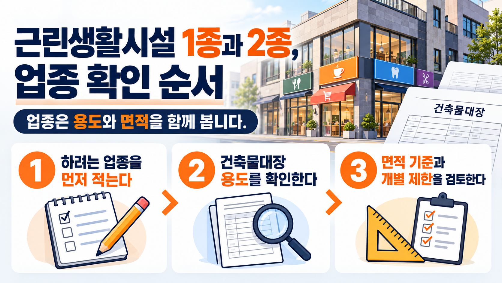 근린생활시설 용도 확인 순서 정보카드