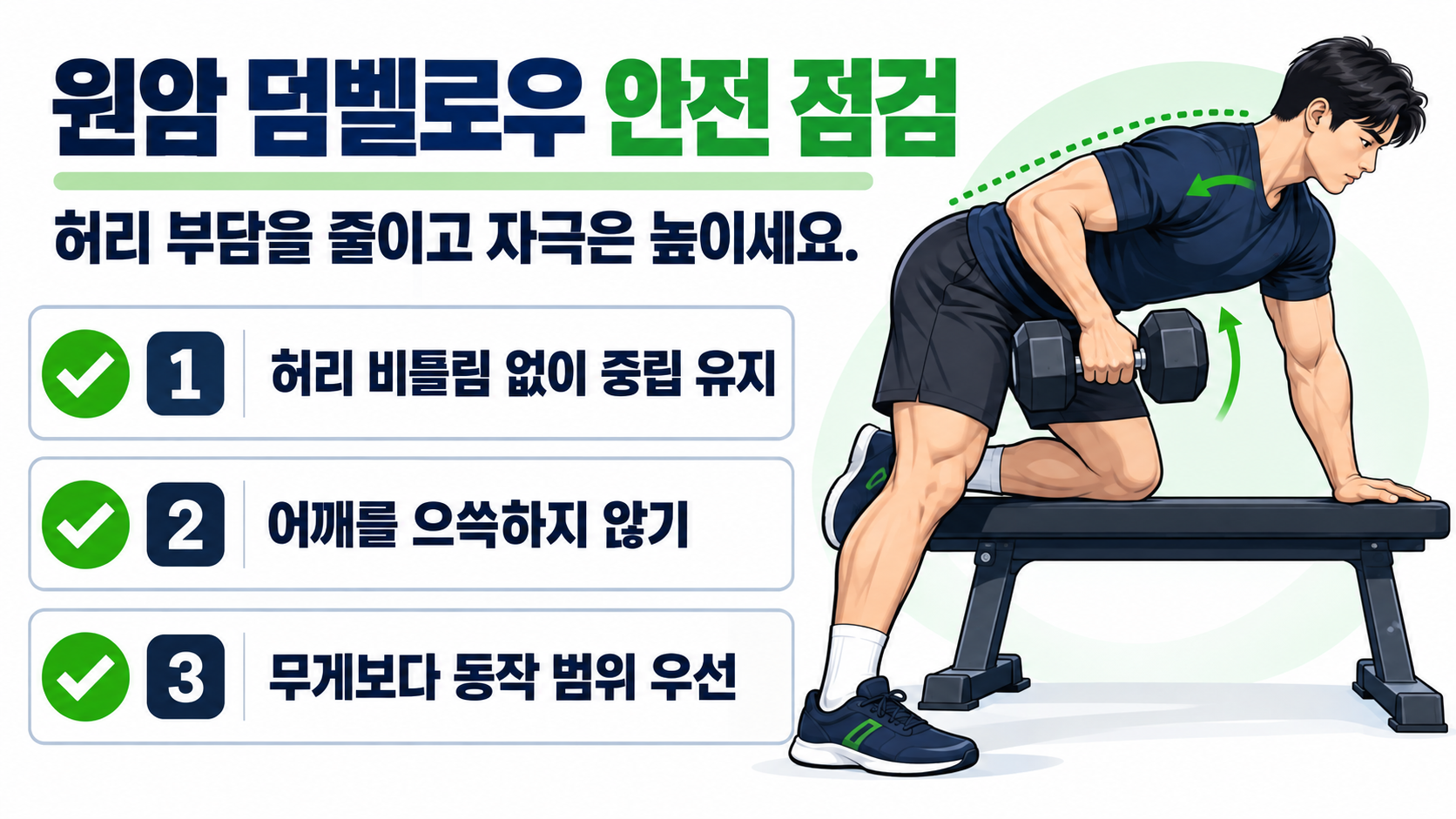 원암 덤벨로우 자세 점검표 정보 카드