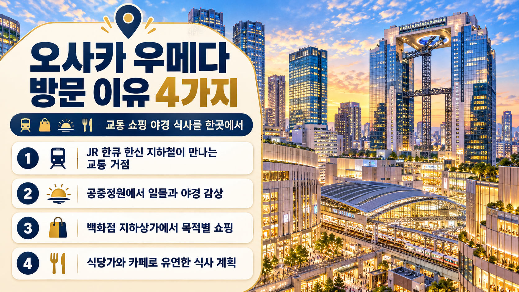 오사카 우메다 여행 핵심 정보를 담은 안내 카드