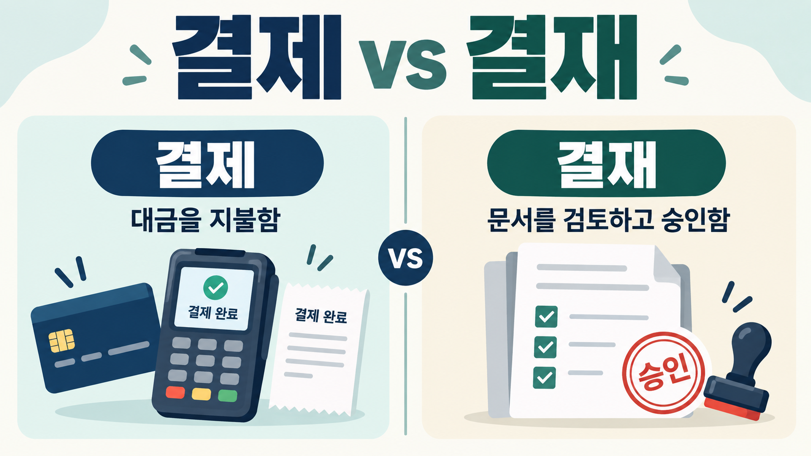 결제와 결재의 차이를 비교한 한국어 정보 카드