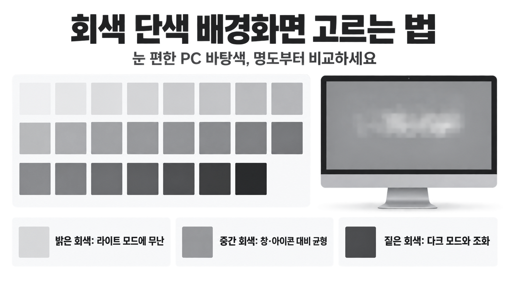 회색 단색 PC 배경화면 선택 기준을 보여 주는 한국어 정보카드