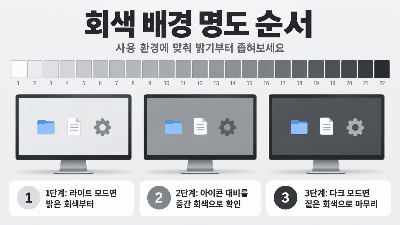 회색 배경화면을 명도와 온도로 고르는 순서를 설명한 정보카드