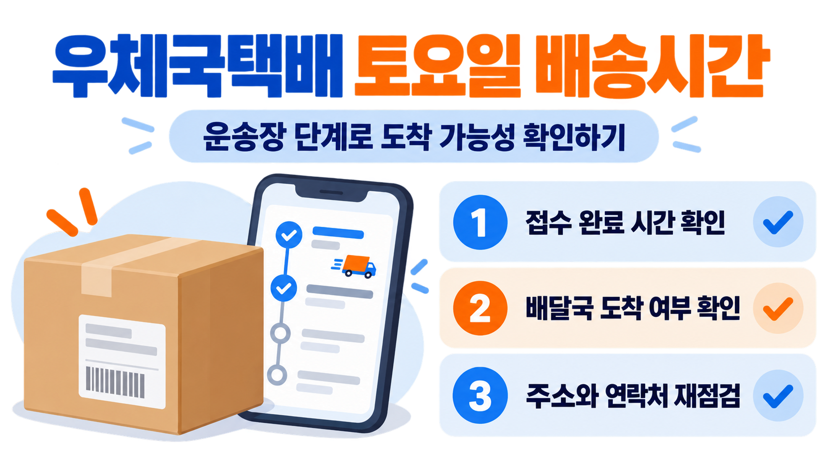 우체국택배 토요일 배송시간 핵심 정보카드