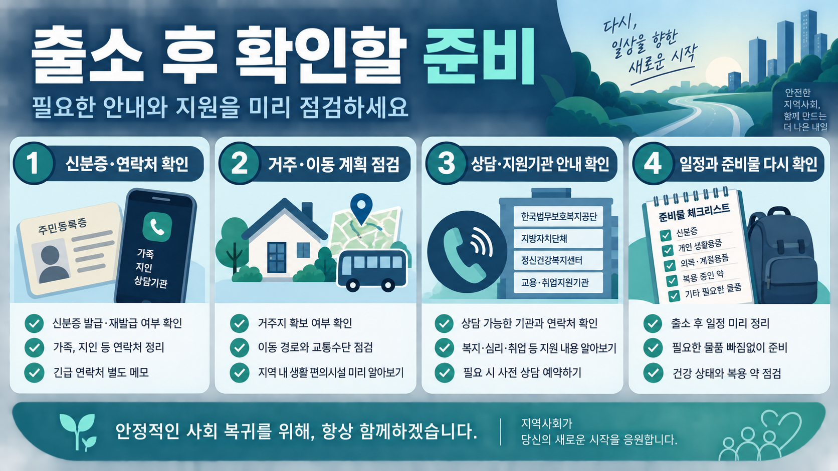 released from prison과 release의 문맥별 선택 기준 정보카드