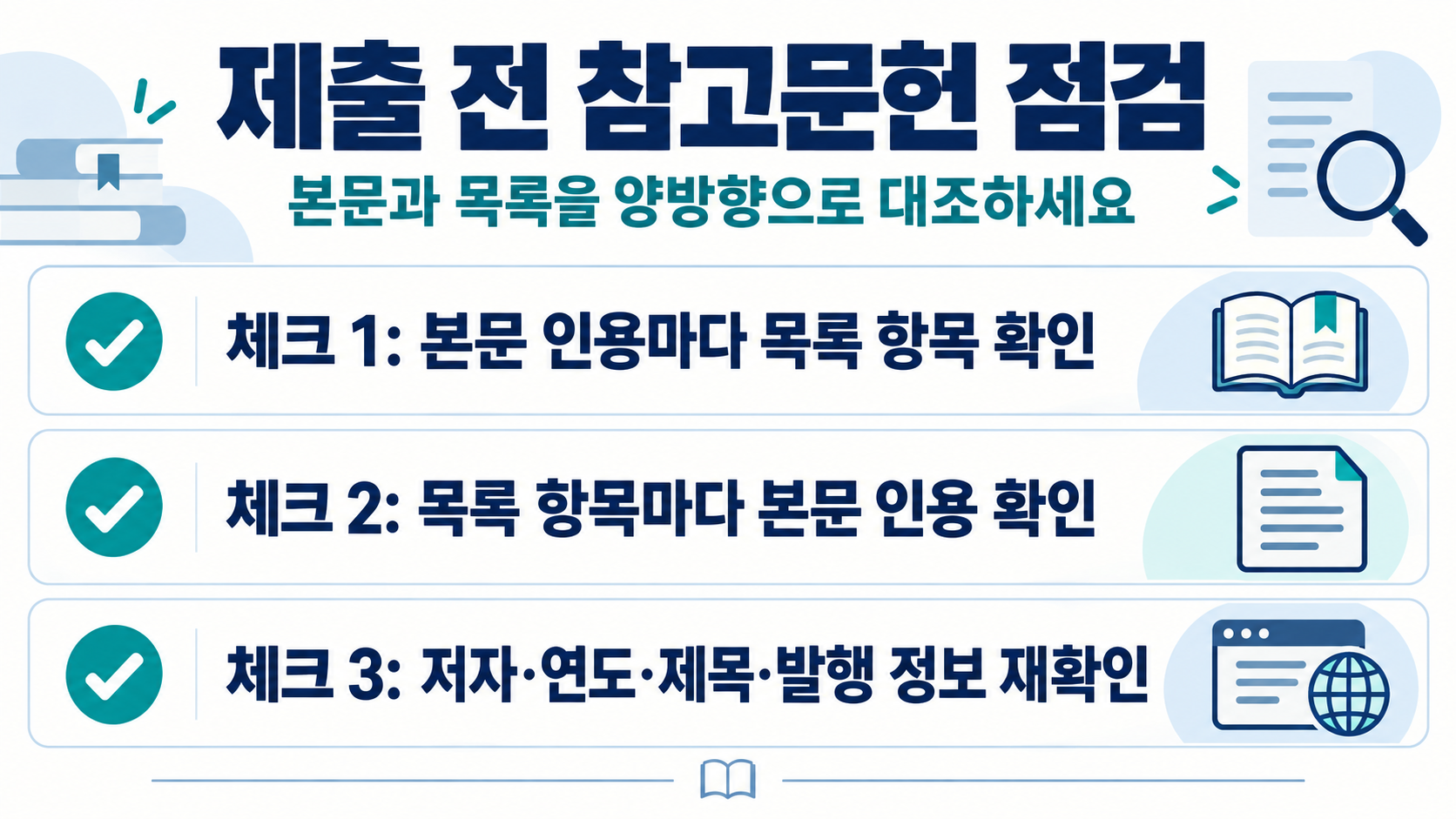 레포트 제출 전 출처 표기 점검 항목을 보여 주는 정보카드