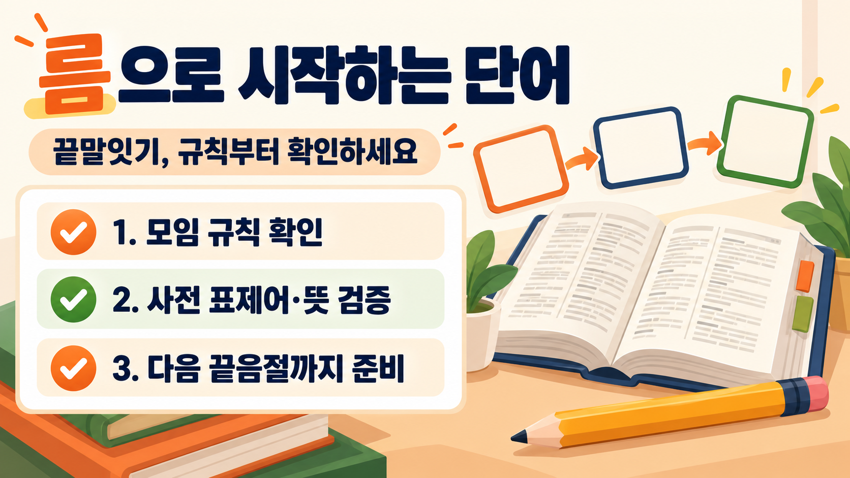 름으로 시작하는 단어와 끝말잇기 규칙을 정리한 정보카드