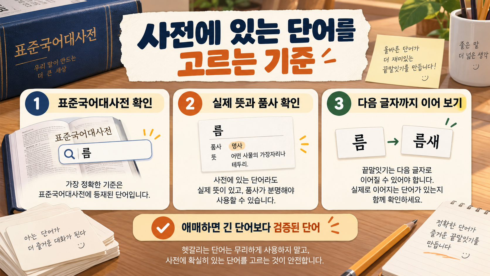 끝말잇기 단어 확인 순서를 보여 주는 정보카드