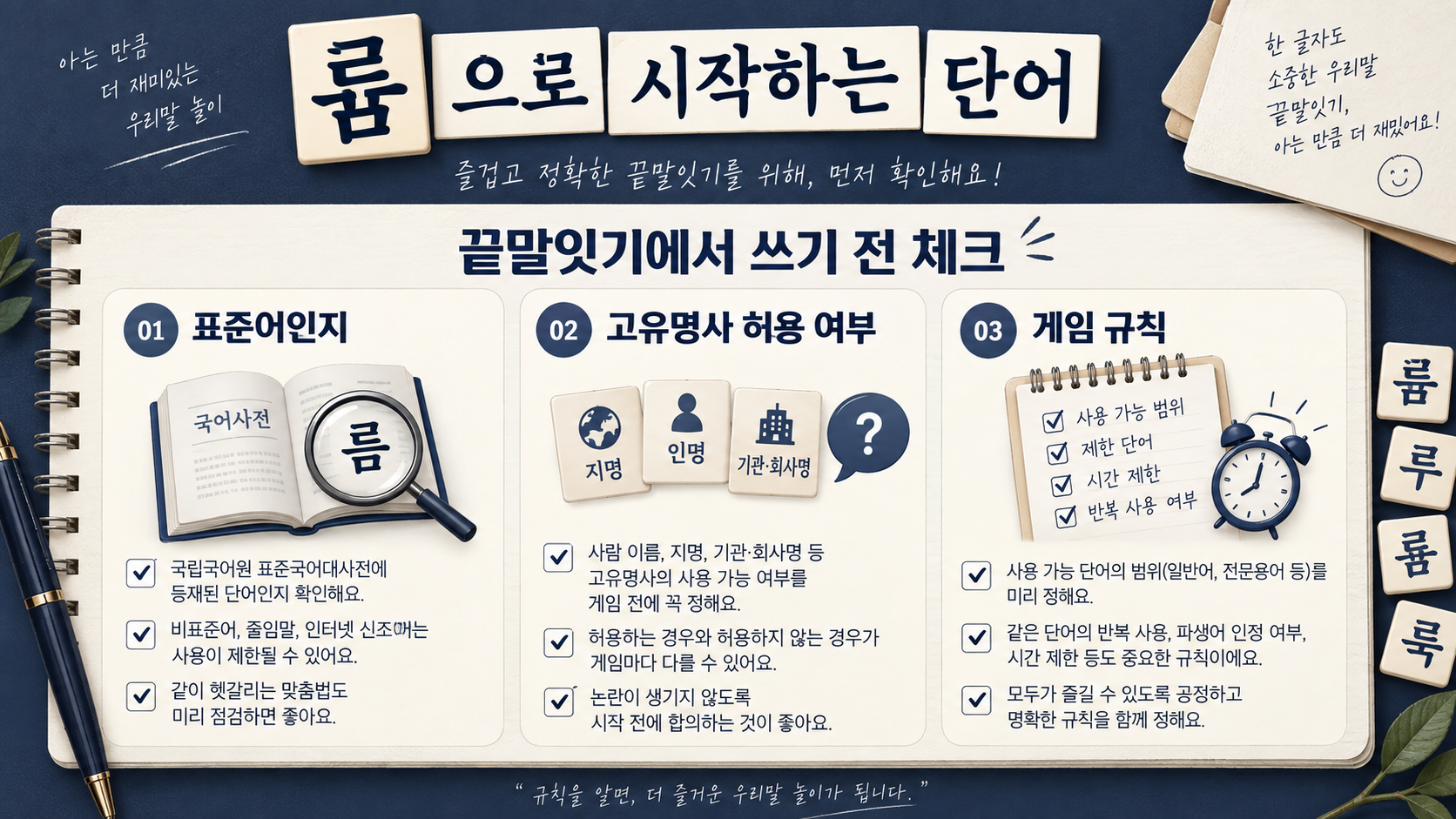끝말잇기에서 사전 표제어와 고유명사 허용 여부, 게임 규칙을 확인하는 한국형 정보카드