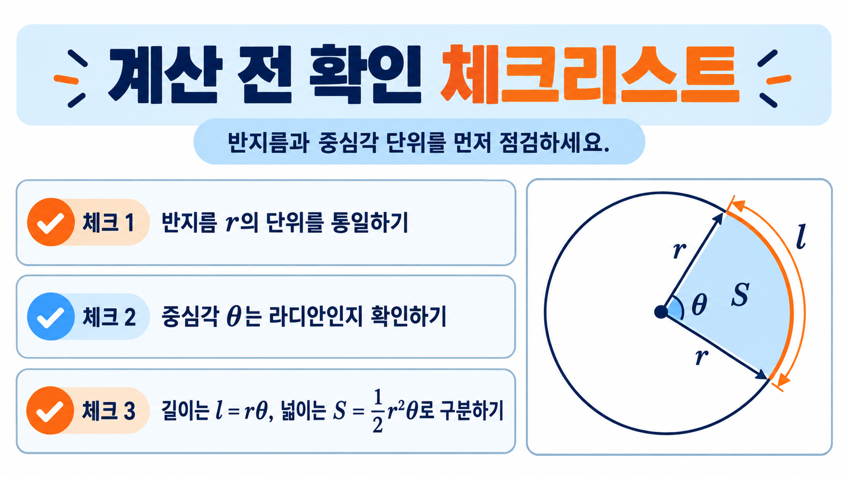 부채꼴 넓이 계산 전 확인할 요소를 정리한 정보카드