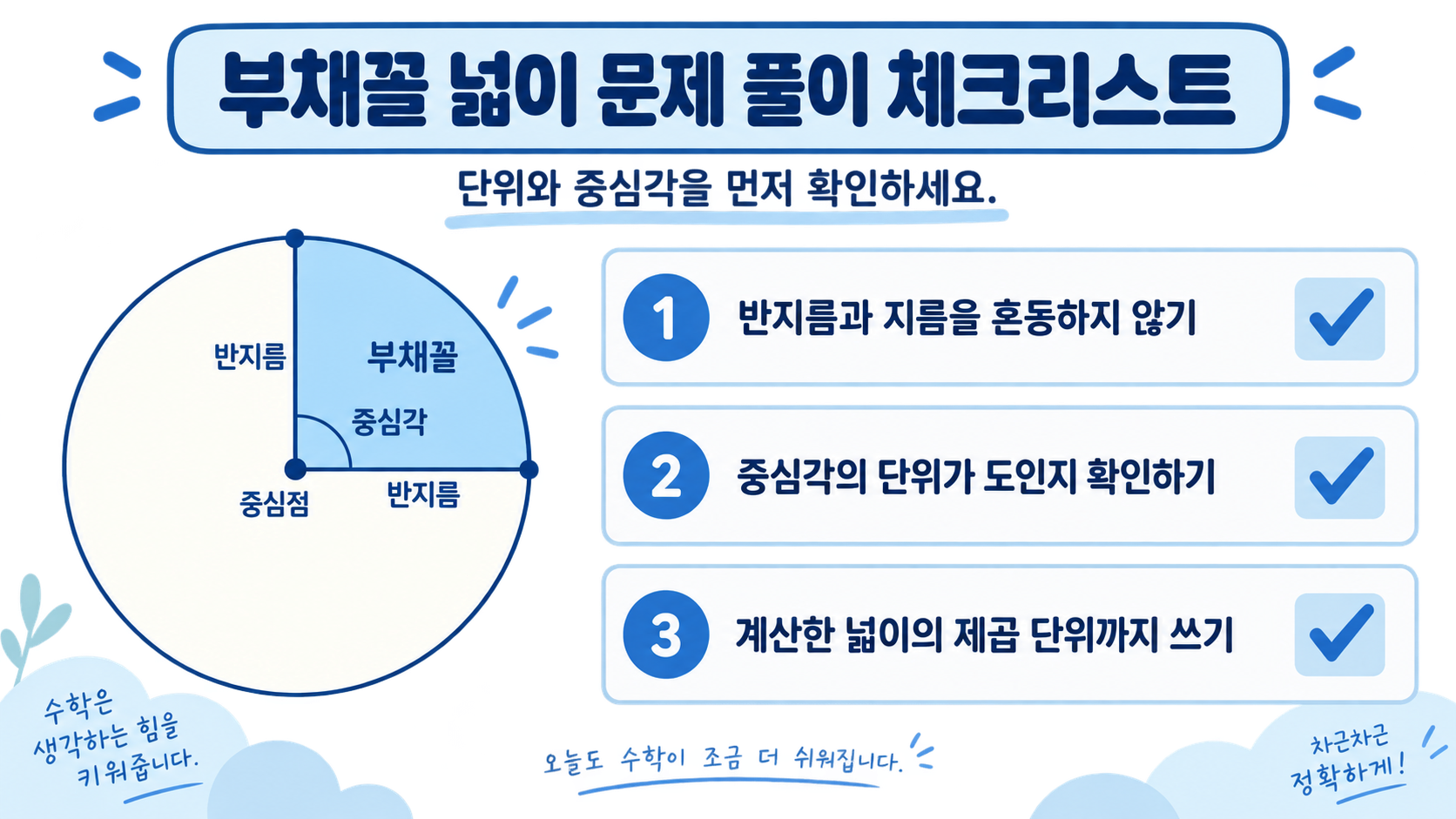 부채꼴 넓이 계산 실수 점검표 정보카드