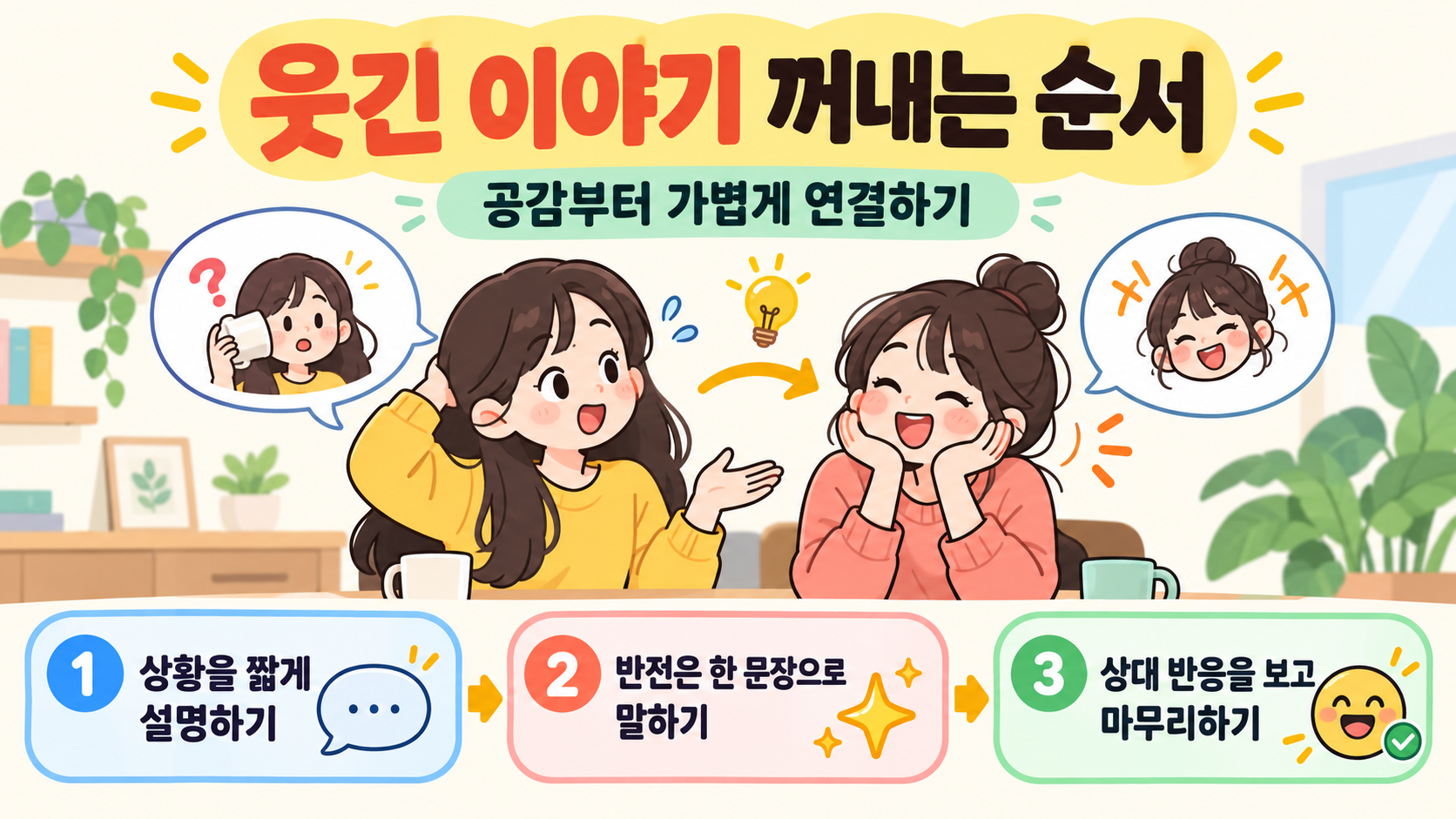 상황별 유머 전달 순서 정보카드